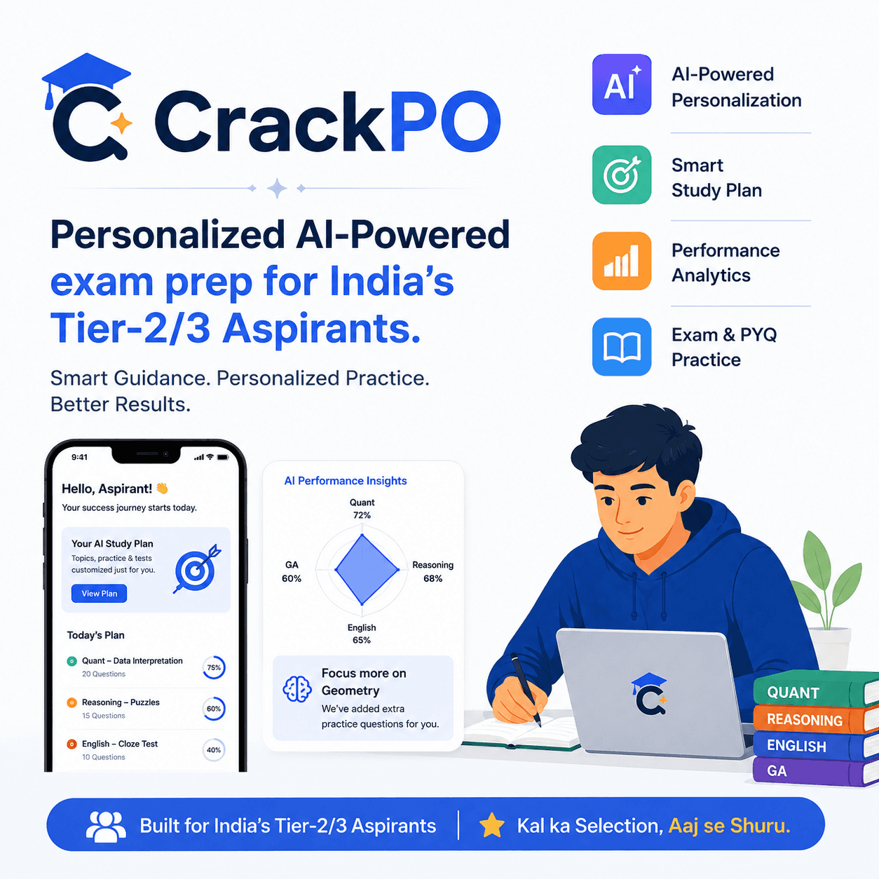 CrackPO