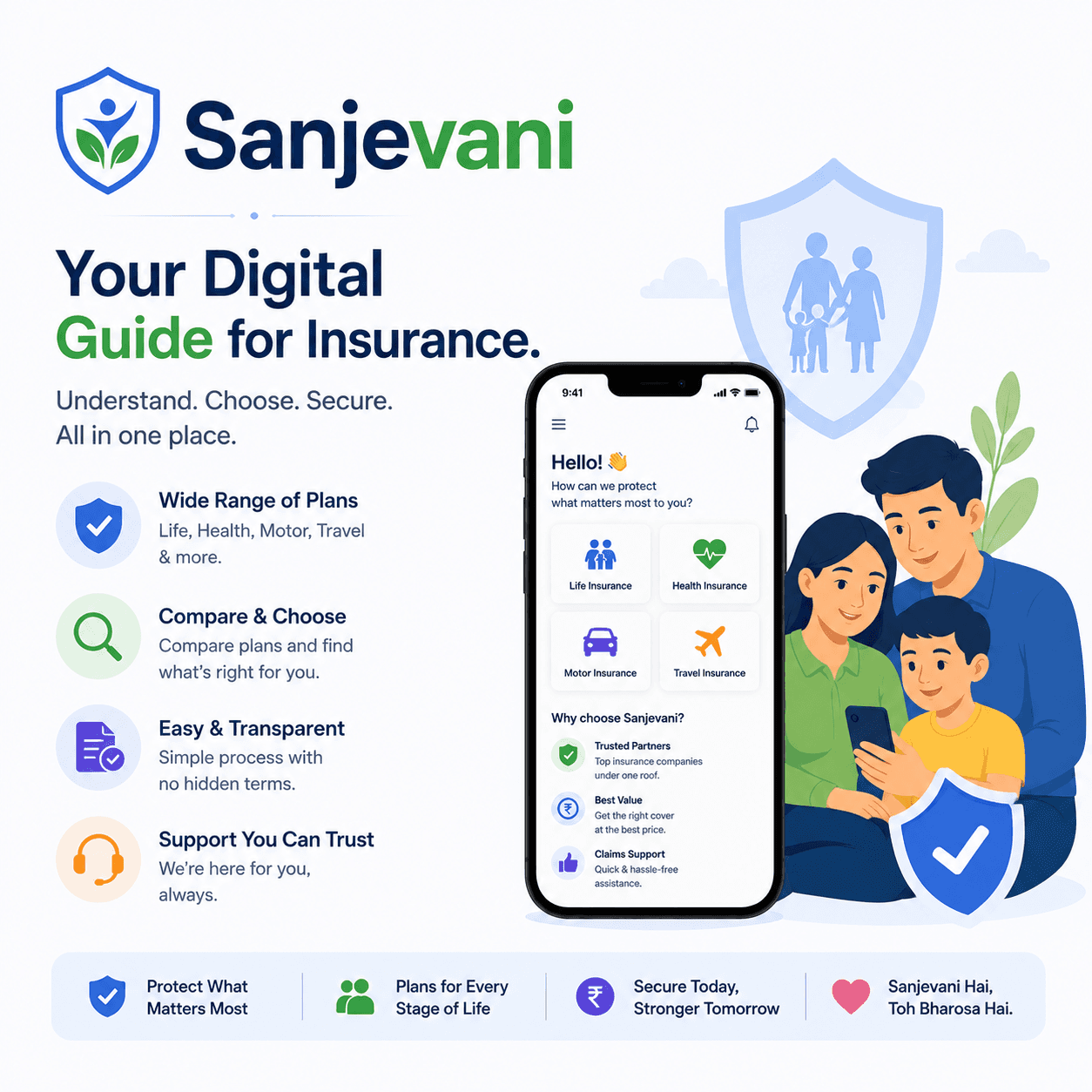 Sanjevani