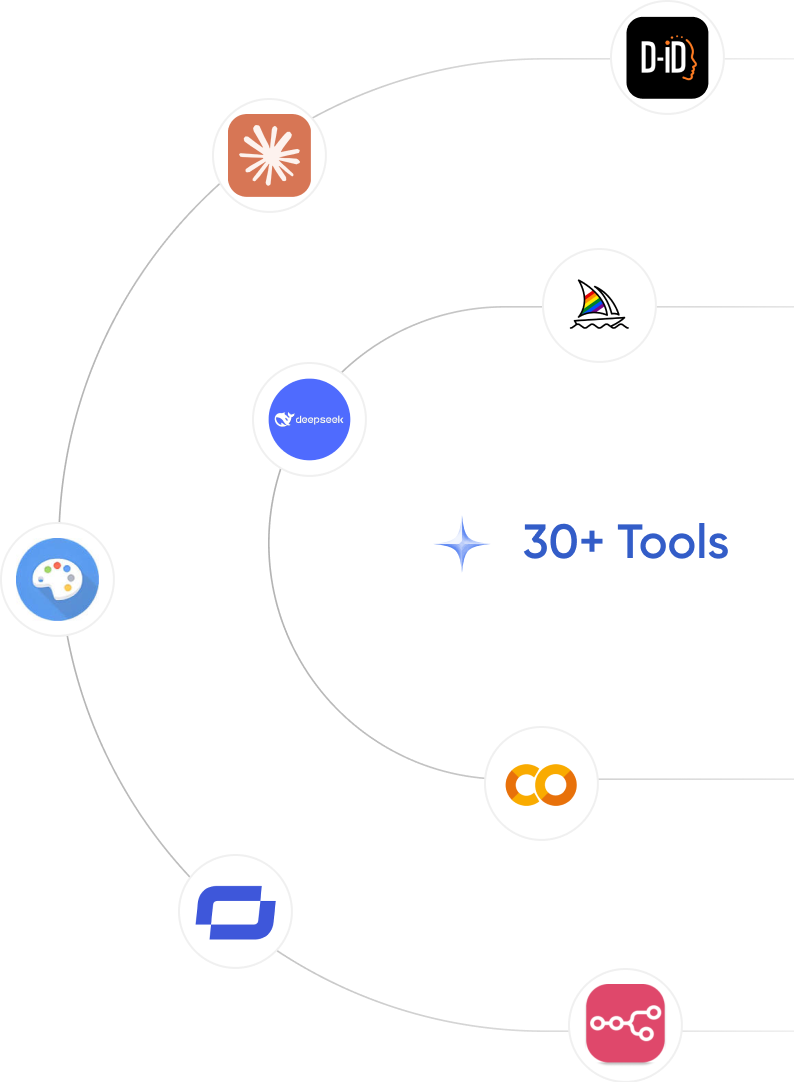 AI Toolkit