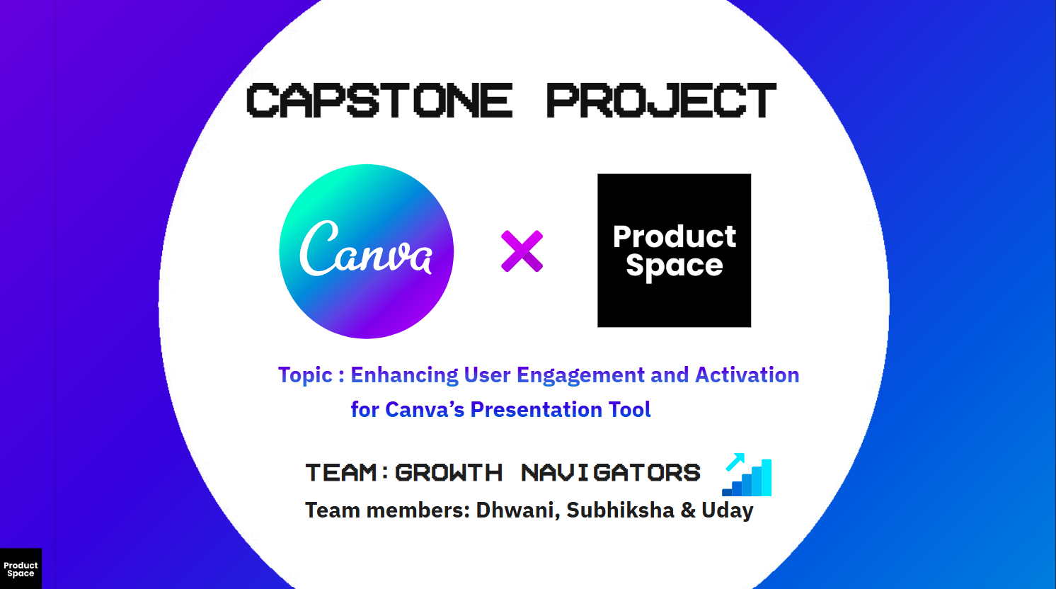 CANVA