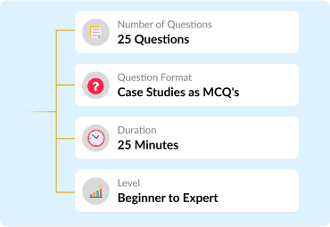 Built by Experts: Our Quiz Structure